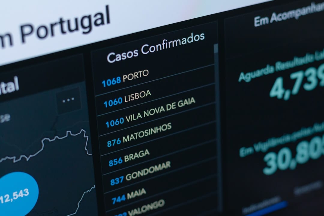 Best Tax Planning for Digital Nomads Portugal (2026 Guide)